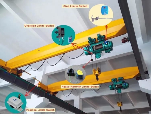 Kiriş veya Vinç için 10T Kablosuz Uzaktan Kumandalı Elektrikli Çelik Halatlı Vinç
