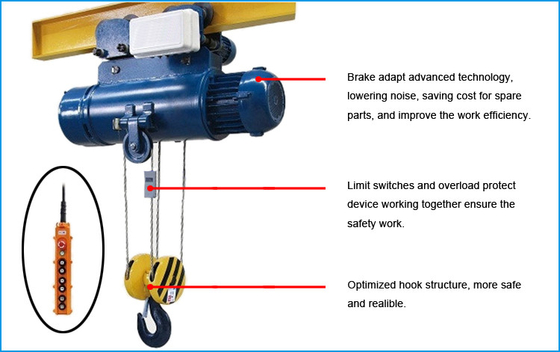 Limit Anahtarlı Kolye Kontrolü 0.5-20 Ton Elektrikli Halatlı Vinç