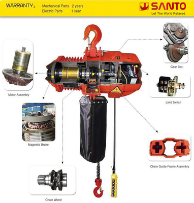 Kanca / Motorlu Arabalı Özelleştirilmiş HHBD 2 Ton Elektrikli Zincirli Vinç